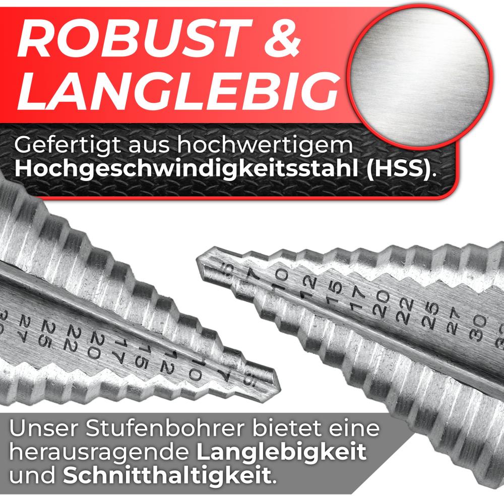 Woltersberger HSS Stufenbohrer Ø 5-35mm mit 13 Stufen