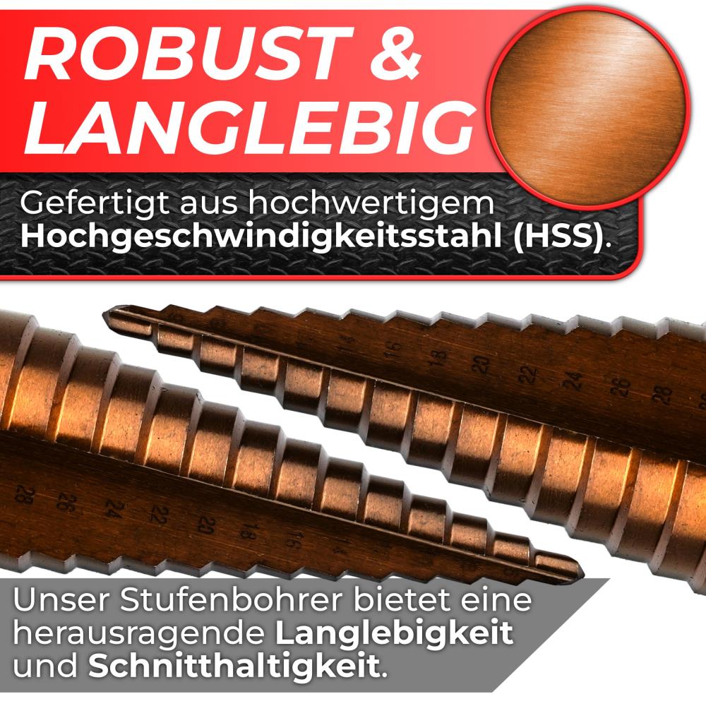 Woltersberger HSS-E Stufenbohrer Ø 4-32 mm 15 Stufen Woltersberger HSS-E Stufenbohrer Ø 4-32 mm 15 Stufen