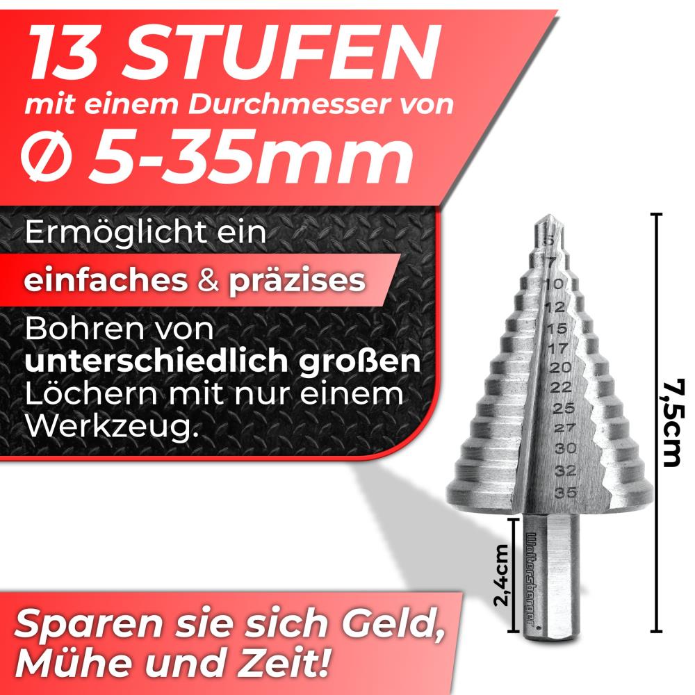 Woltersberger HSS Stufenbohrer Ø 5-35mm mit 13 Stufen