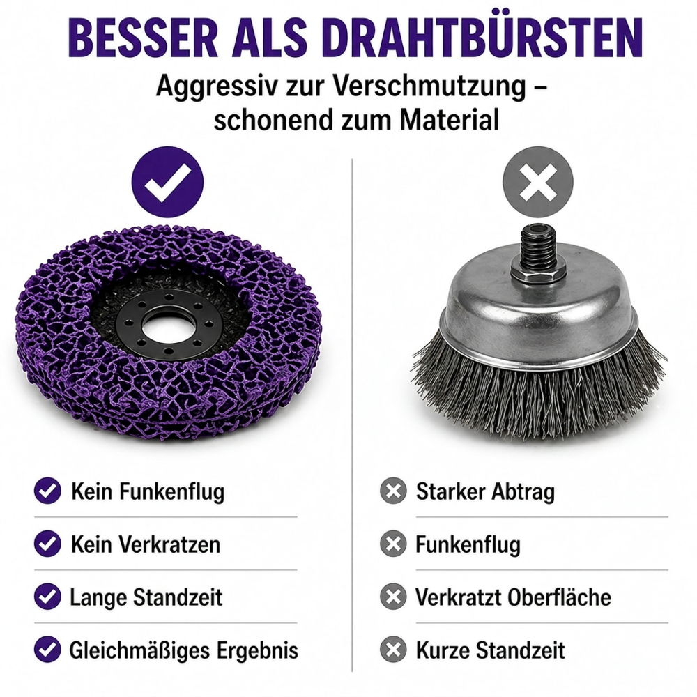 Reinigungsscheibe Purple 115mm und 125 mm
