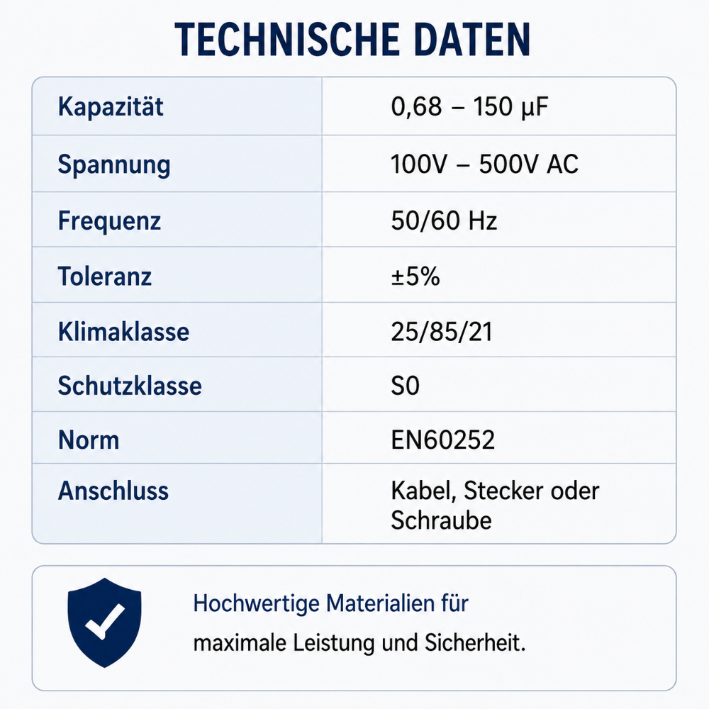 Kondensator 20uF Kabel M8