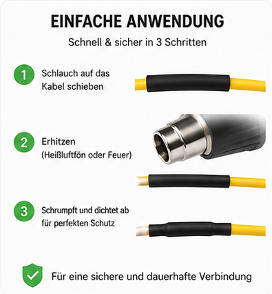 Schrumpfschlauch Rot 3,0 mm 1 Meter